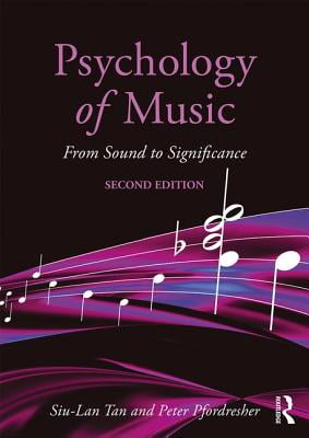 Hypothesis and Theory ARTICLE